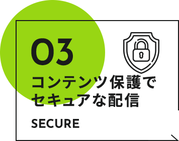 コンテンツ保護でセキュアな配信