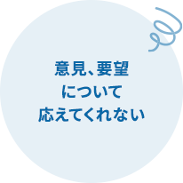 意見、要望について応えてくれない